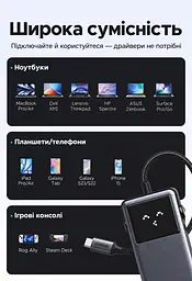 USB-C хаб UGREEN Uno CM889 6 в 1 3 USB-A 3.0 + 1 USB-C 3.0 для даних до 5 Гбіт/с HDMI до 4K 60 Гц / 2K 144 Гц / 1080p 240 Гц вхід USB-C PD 3.0 до 100 Вт хост до 90 Вт без споживача на виході PD або до 70 Вт із ним заряджання периферії через USB-C PD 3.0 до 20 Вт HDMI потребує USB-C хоста з DisplayPort Alt Mode кнопка ввімкнення/вимкнення HDMI LED-дисплей стану підключень дублювання/розширення без драйверів сірий із чорною панеллю (75177) - мініатюра 8