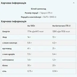 Печиво Myprotein Protein Brownie White Chocolate 75 г - мініатюра 2