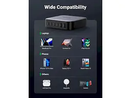 Мережевий зарядний пристрій UGREEN CD271 200 W Nexode 2 m GaN Desktop Charger Gray (40914) - мініатюра 5