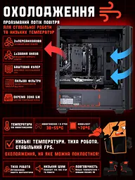 Игровой ПК Tera Silent Lenitus NA5700X (RX 5700 XT 8GB/Ryzen 5 5500/16GB DDR4/SSD 512GB) - миниатюра 6