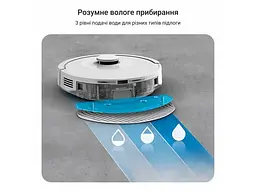 Робот-пилосос з вологим прибиранням Rowenta X-PLORER Serie 90 (RR8777WH) - мініатюра 4