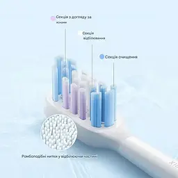 Насадки для зубної щітки MiJia Sonic Electric Toothbrush T301 T302 T501 Heads 2 Pack Standart MBS307 BHR6829C - мініатюра 4