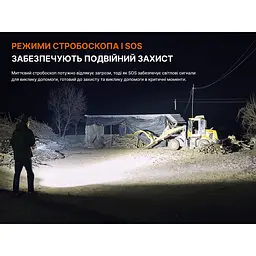 Ліхтар ручний Fenix C7 Pro - мініатюра 15