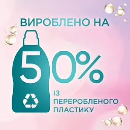 Засіб для прання Perwoll Догляд та освіжаючий ефект, 0.9 л (777475) - мініатюра 5