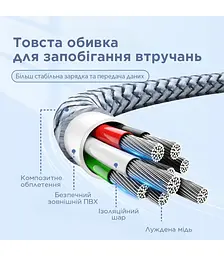 Кабель Remax Jany Series USB - micro USB, 1m Сріблястий (RC-124m) - мініатюра 5