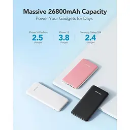 Портативний акумулятор - умб Charmast W2002C 26800mAh 15W рожевий - мініатюра 7