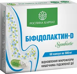 Програма при алергії Фіалергін, Спіруліна Р.К Біфідолактин-D, Гепатовіт, Мікобен, Лімфорен, "Рослина Карпат" - мініатюра 7