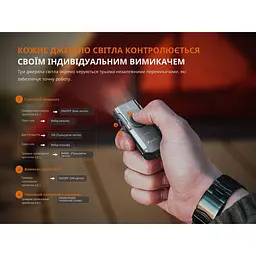 Ліхтар наключний Fenix E06R бірюзовий - мініатюра 20