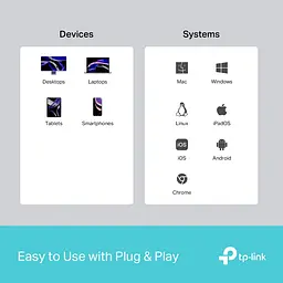 TP-Link Хаб USB UH3020C USB-C > 1xUSB3.0/1xUSBC (PD 100W)/1xHDMI - мініатюра 9