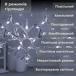 Гірлянда-штора Зірки та сніжинки розмір 3*0,9 м 10 фігур, білий GarlandoPro 1733067W - мініатюра 2