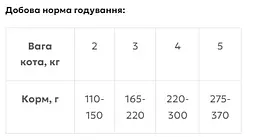 Вологий корм для котів Kippy Pate паштет з тунцем 85 г - мініатюра 2