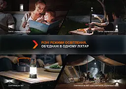 Ліхтар кемпінговий Fenix CL26R Pro мармуровий білий - мініатюра 6