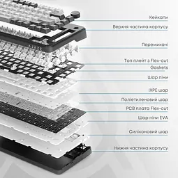 Клавіатура ігрова механічна Ajazz AK-820-Max Magnetic Switch USB RGB White - мініатюра 5
