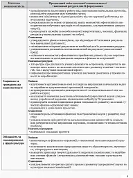 Фізика 10 клас. I семестр - мініатюра 4