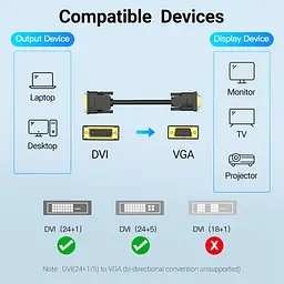 Кабель DVI M (24+1) - VGA M, 1.5 м, чорний Vention - мініатюра 8