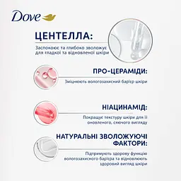 Сироватка для тіла Dove відновлювальна для дуже сухої шкіри з центелою 200 мл - мініатюра 12