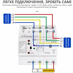 Автоматичне введення резерву АВР TOMZN TOQ6 L+N 4P 230V 63A перемикач живлення трифазний 4х полюсний (19634) - мініатюра 6