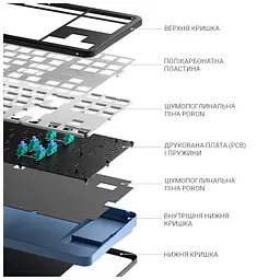 Клавіатура Dark Project ALU87 Midnight ABS RGB Mech G3MS Zircon Black (DPKB_MIDNIGHT_87_ANSI_UA) - мініатюра 9