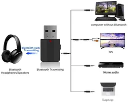 Аудіо ресивер Primo BT-600 AUX приймач-передавач Bluetooth V5.0 - мініатюра 4