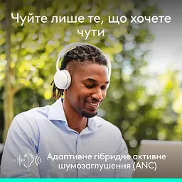 Гарнітура Logitech Zone Wireless 2 ES Headset White (981-001508) - мініатюра 2