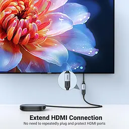 Кабель UGREEN HD165 подовжувач HDMI 2.1 4K 120HZ 8K 60HZ 17cm (15518) - мініатюра 4