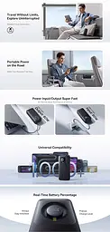 Зовнішній акумулятор Baseus 65W 20000 mAh Free2pull Retractable For Macbook Laptop - мініатюра 7