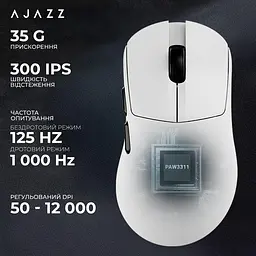 Миша бездротова Ajazz AJ179 V2 Max Білий (AJ179-V2-MAX-W) - мініатюра 10