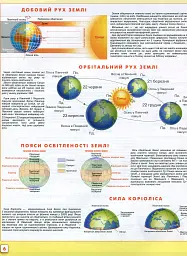 Географія 11 клас. Географічний простір Землі. Атлас - мініатюра 2