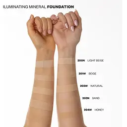 Пудра для обличчя Paese Illuminating Mineral Foundation відтінок 201W (Beige) 7 г - мініатюра 3