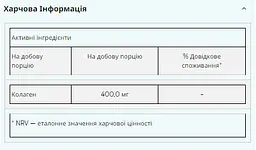 Колаген Myprotein Collagen 90 капсул - мініатюра 2