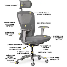 Крісло Mealux Q1 Air Fabric Grey ( HF Q-1 F/G) - мініатюра 2
