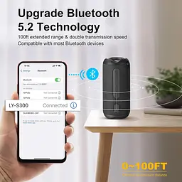 Портативний Bluetooth-динамік Linkyou - Удосконалені бездротові стереозвукові динаміки з 24-годинним часом відтворення, IPX7 - мініатюра 5