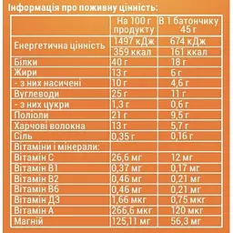 Батончик Sporter Zero Crunch 40% Protein Cookie 24 шт. x 45 г - мініатюра 2