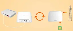 Tenda Маршрутизатор 4G03 N300, 4G/LTE, 1xFE LAN, 1xFE LAN/WAN - мініатюра 3