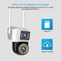 IP-камера вулична з подвійним об'єктивом XON SmartCam 4G 1080P (SCWEM22VW 3695) Біла - мініатюра 5