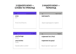 Настільна гра English Student Картки для вивчення розмовної французької мови English Student (укр.) (59122619) - мініатюра 2