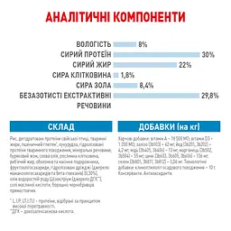 Сухий корм для цуценят великих порід Royal Canin Maxi Puppy з м'ясом птиці і рисом 15 кг - мініатюра 3