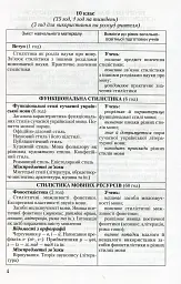 Стилістика української мови 10-11 клас - мініатюра 3