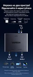 Мережевий розгалужувач UGREEN NW301 Ethernet-сплітер 1 вхід RJ45 і 2 виходи RJ45 одночасне підключення двох дротових пристроїв до спільної мережі 100 Мбіт/с для роботи потрібне живлення 5 В через USB-C не потребує налаштування індикатори живлення та мережевого з’єднання кабель живлення з роз’ємами USB-A і USB-C довжиною 0,5 м у комплекті темно-графітовий корпус зі сріблястими обрамленнями портів (35597) - мініатюра 2