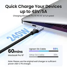 Кабель PD3.1 USB-C 240W UGREEN US535 Type-C для Type-C для швидкого заряджання ноутбука, планшета, телефону 5А 48V - мініатюра 3