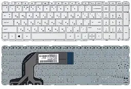 Клавіатура для ноутбука HP Pavilion (17, 17-E) White, (No Frame) - мініатюра 3