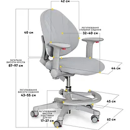 Дитяче крісло Evo-kids Mio G (Y-407 G) - мініатюра 3