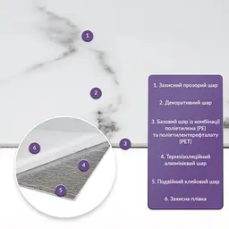 Самоклеюча стінова PET плитка Sticker Wall 600 x 300 x 2mm D SW-00001684 - мініатюра 2