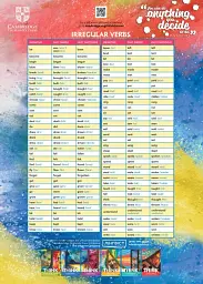 Cambridge Irregular Verbs Poster. Think