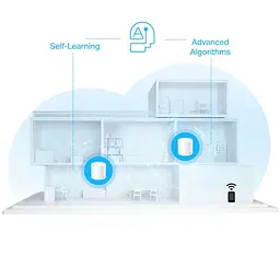 MESH-система TP-Link Deco X10 (1-pack) (Deco-X10-1-pack) - мініатюра 4