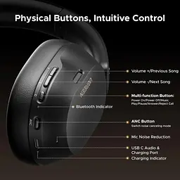 Навушники UGREEN HP203 HiTune Max5С Hybrid ANC Black - мініатюра 4