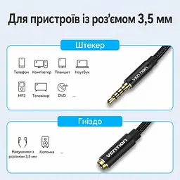 Аудиоудлинитель Vention 10 м 3,5 мм TRRS штекер на гнездо с поддержкой микрофона гарнитуры через совместимое комбинированное гнездо с сохранением управления кнопками совместимой гарнитуры в хлопковой оплётке с позолоченными контактами чёрный (BHCBL) - миниатюра 2