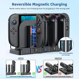 Зарядна док-станція YUANHOT 9-в-1 для контролерів Nintendo Switch 2, OLED, Original, Joy-Con двоспрямована магнітна станція чорна (SKU-032) - мініатюра 2