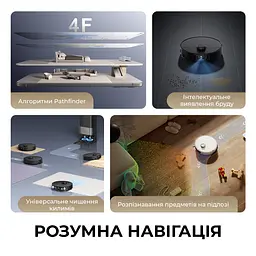 Робот-пилосос миючий Dreame Bot L40s Pro Ultra White - мініатюра 5