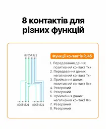Пасивний Ethernet-розгалужувач UGREEN CM210 RJ45 100 Мбіт/с 2 шт. чорний (50923) - мініатюра 11